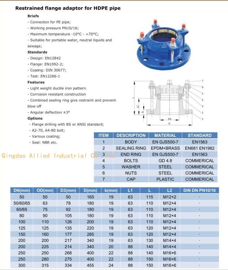 Ductile Iron Di Restrained Coupling for HDPE Pipe