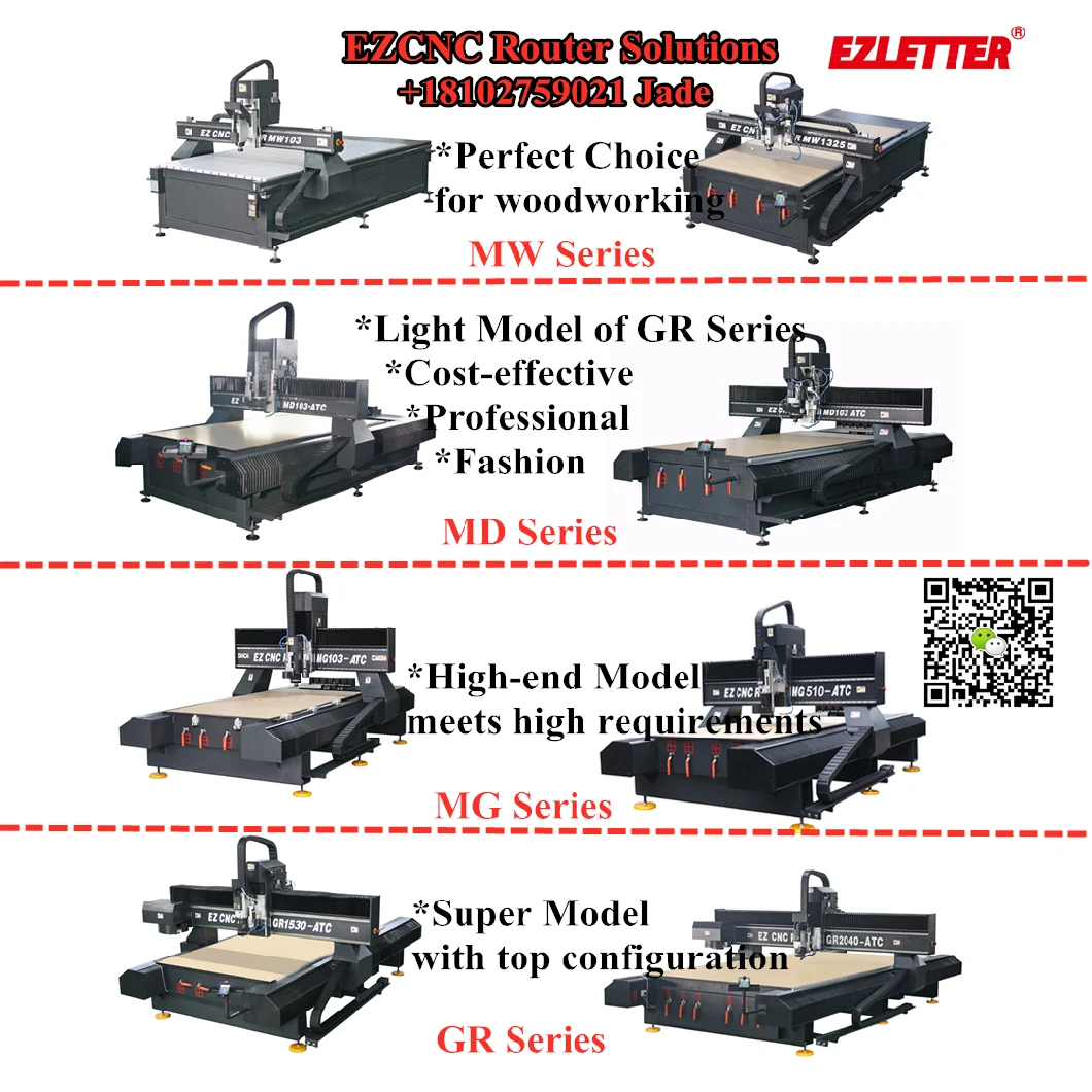 Mini Letter Engraving & Cutting CNC Router Machine From Professional Manufacturer in China