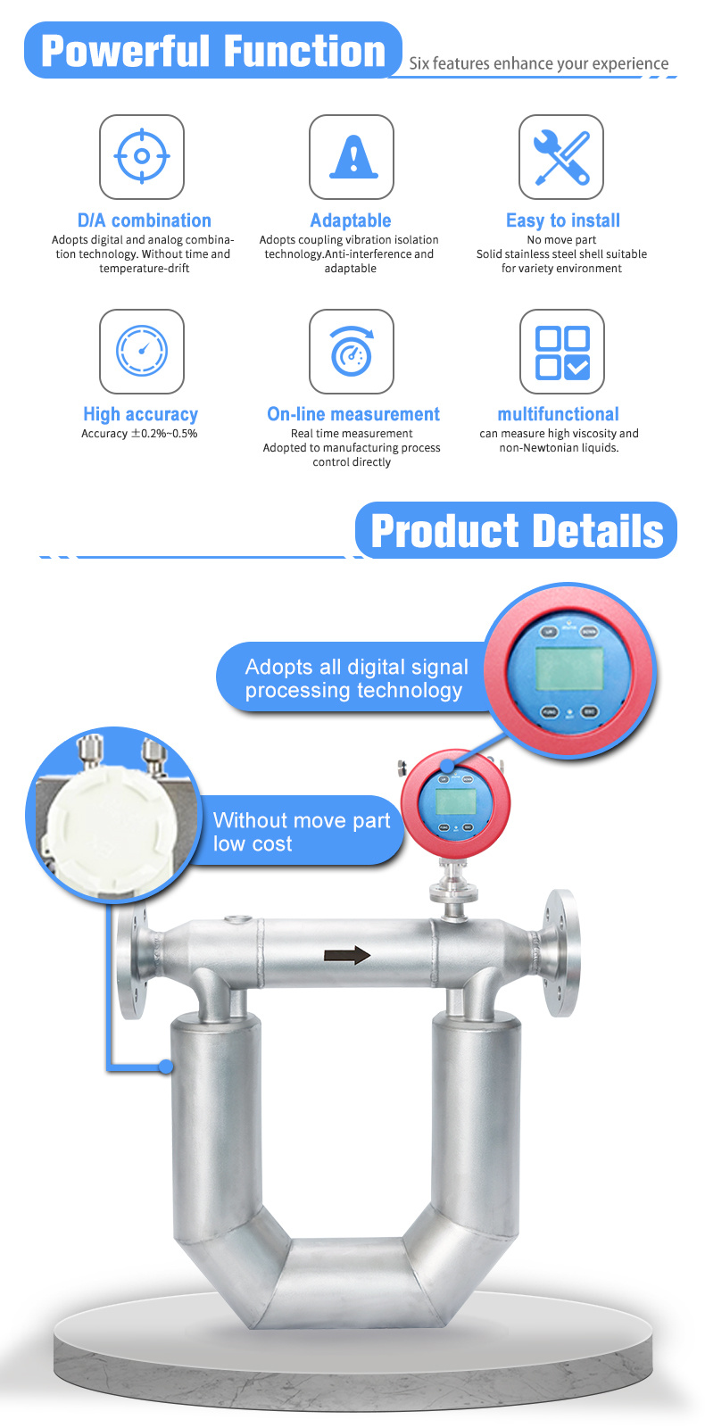 High Accuracy Mass Flow Meter Coriolis Mass Flowmeter for Fuel Oil