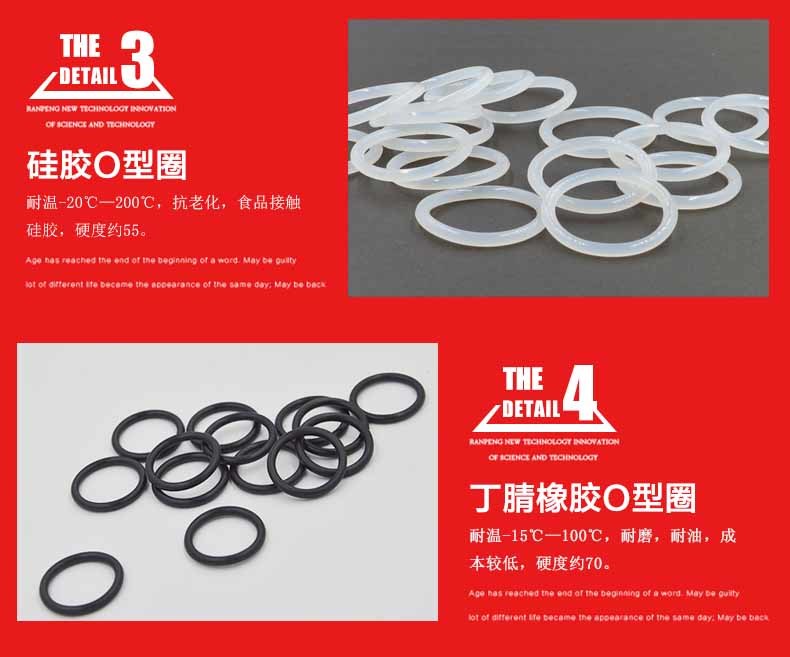 Metail Oil Seal Kit, NBR Oil Seal Kit, FKM Oil Seal Kit, Oil Seal Box (3A5012)
