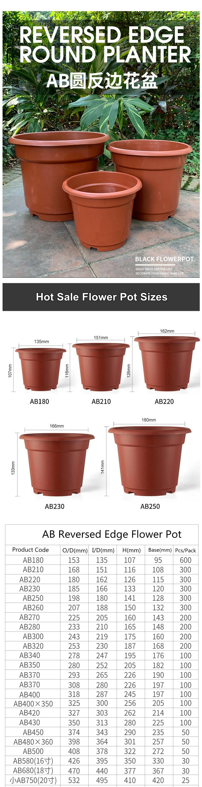 2021 Black Gallon Flower Pot Plastic Thickened Small Large Flower Pot Round Back Large Black Bucket