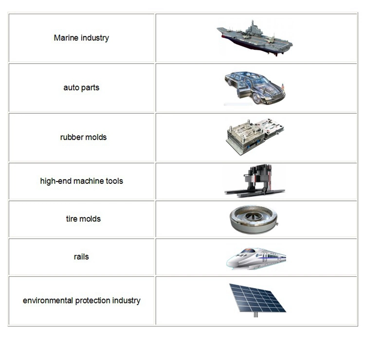 100W 200W 500W 1000W Fiber Laser Cleaning Machine for Metal Rust Oil Paint Rust Removal