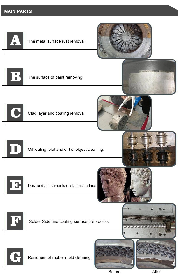 Mould Laser Cleaning Machine for Rust Paint Oil Removal