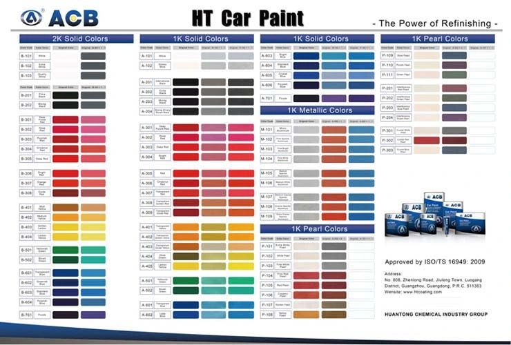 Auto Body Supplies Automotive Paint Store 1k Basecoat