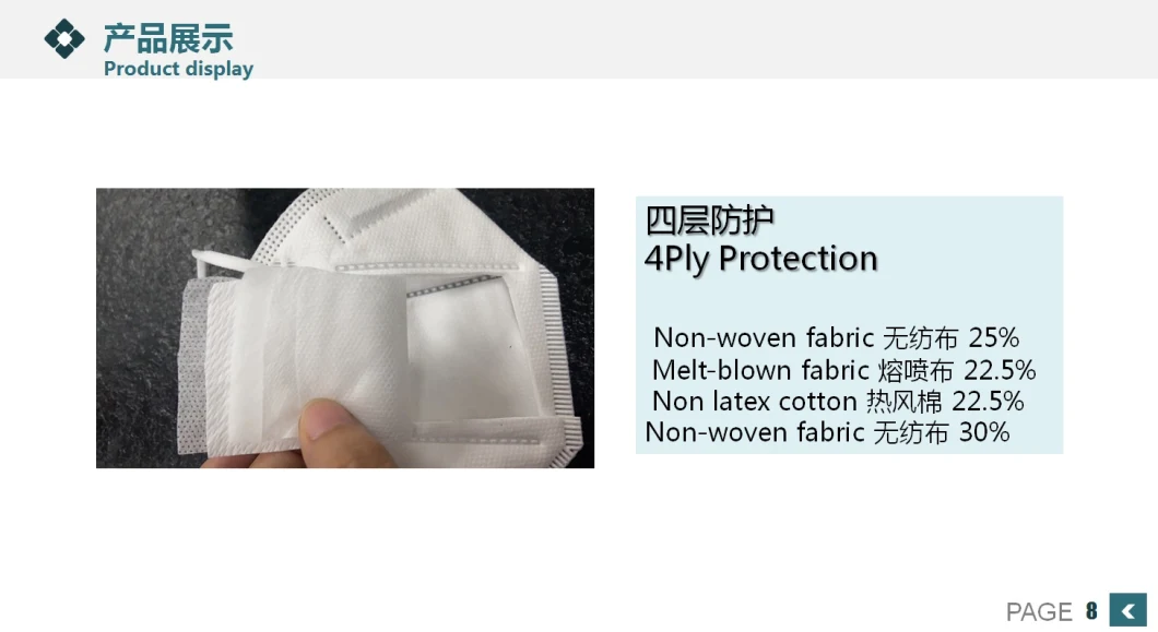 Sanbang Stock Mask FFP2 Mask Factory Direct Sale Non Woven Face Mask FFP2 KN95