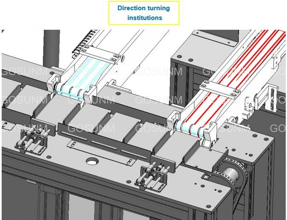 Flat Mask Machine Whole Product Line Facial Mask Welding Packing Machine Full Automatic Mask Making Machine