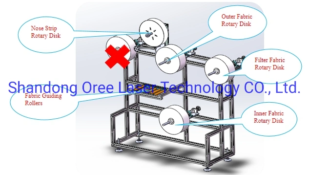 Low price full-automatic 3ply medical disposable flat face mask making machine mask production line