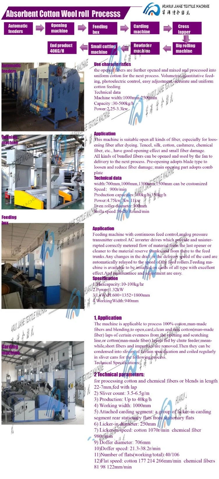 350 Three-Servo KN95 Mask Packaging Machine Disposable Flat Mask Packaging Machine Capping Machine Seamer