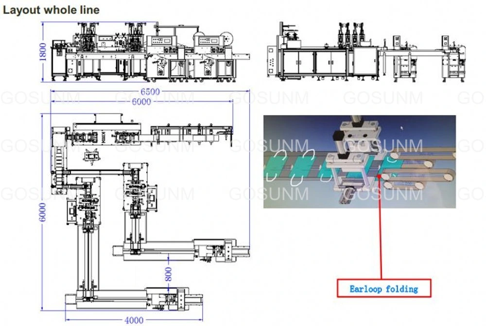 Flat Mask Machine Whole Product Line Facial Mask Welding Packing Machine Full Automatic Mask Making Machine