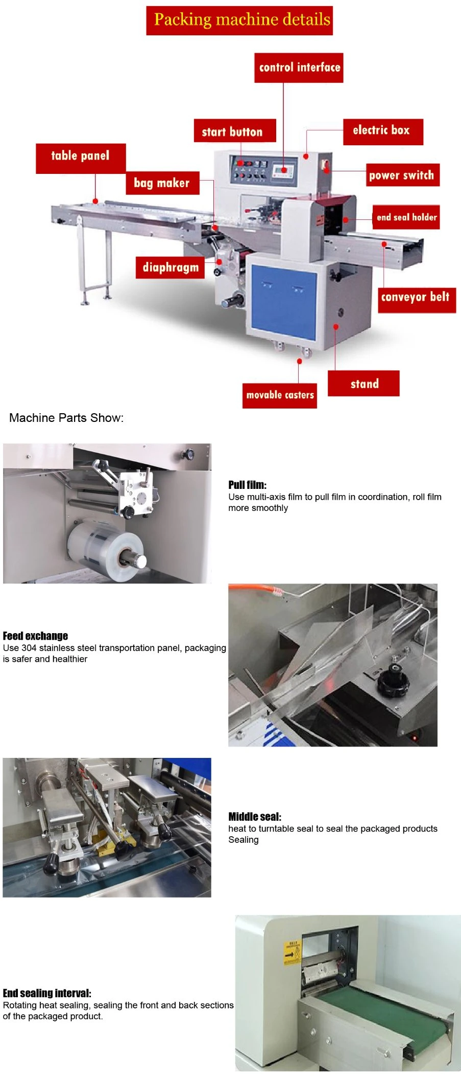 350 Three-Servo KN95 Mask Packaging Machine Disposable Flat Mask Packaging Machine Capping Machine Seamer