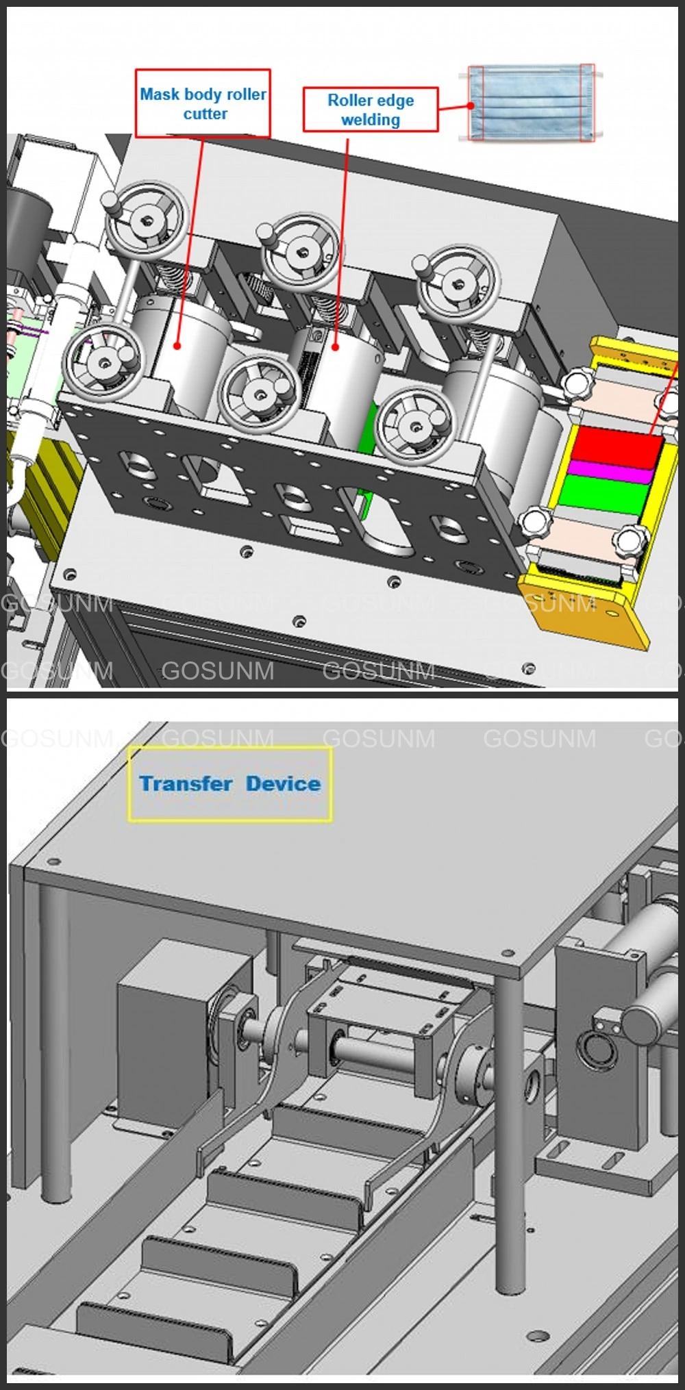 Flat Mask Machine Whole Product Line Facial Mask Welding Packing Machine Full Automatic Mask Making Machine