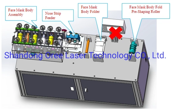 Low price full-automatic 3ply medical disposable flat face mask making machine mask production line