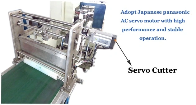 Automatic Mask Packing Machine / KN95/N95/Disposable Mask Packing Machine