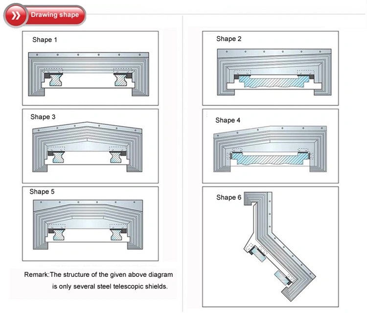 Big CNC Machine Cover Telescopic Steel Cover