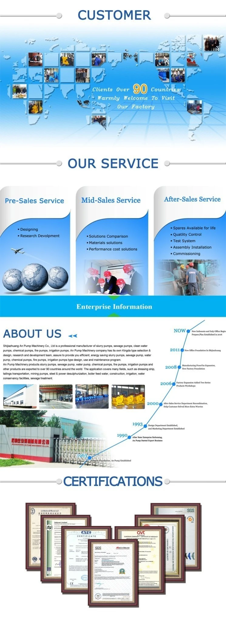 High Pressure Centrifugal Horizontal Fire Fighting Booster Water Multistage Pump Best Price