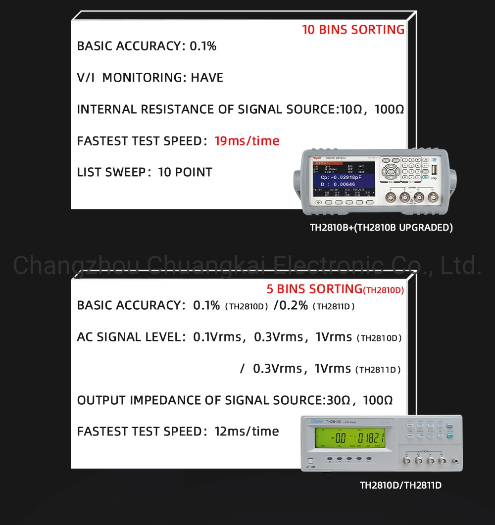 Th2810b+ Capacitance Meter Inductance Meter Resistance Meter Rcl Meter