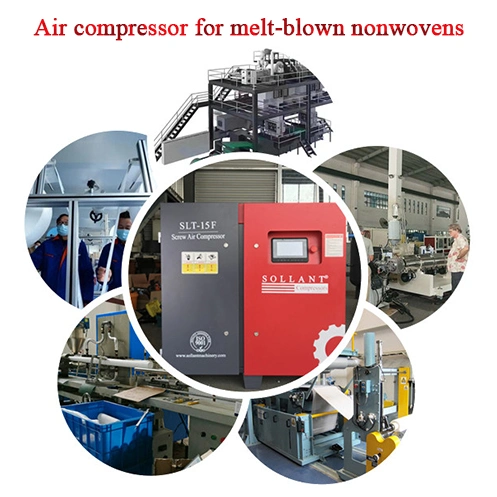 15kw 20HP Integrated Compressor 380V (220V/415V) /50Hz (60Hz) /3phase Screw Air Compressor