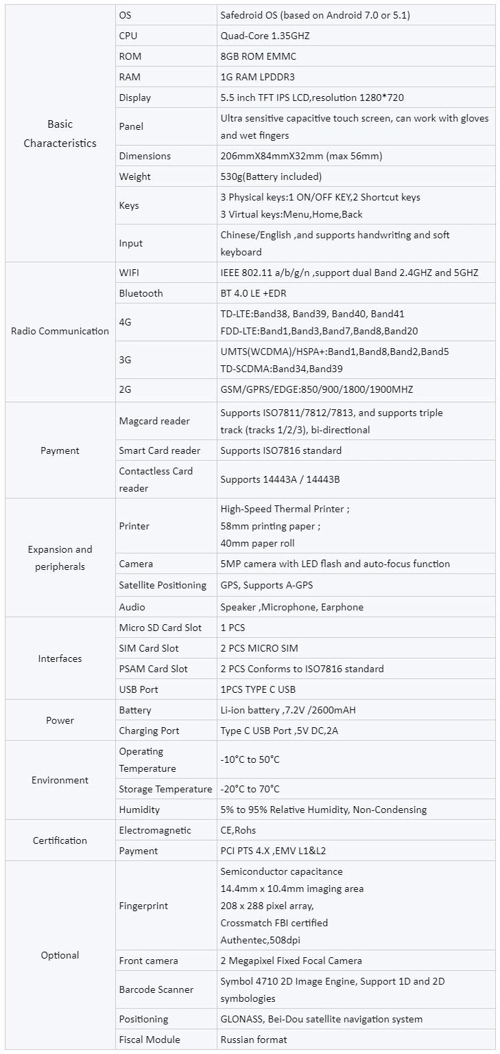 Handheld Mobile Mini POS Terminal & Cash Register with Certifications of PCI Visa Emvc Mastcard