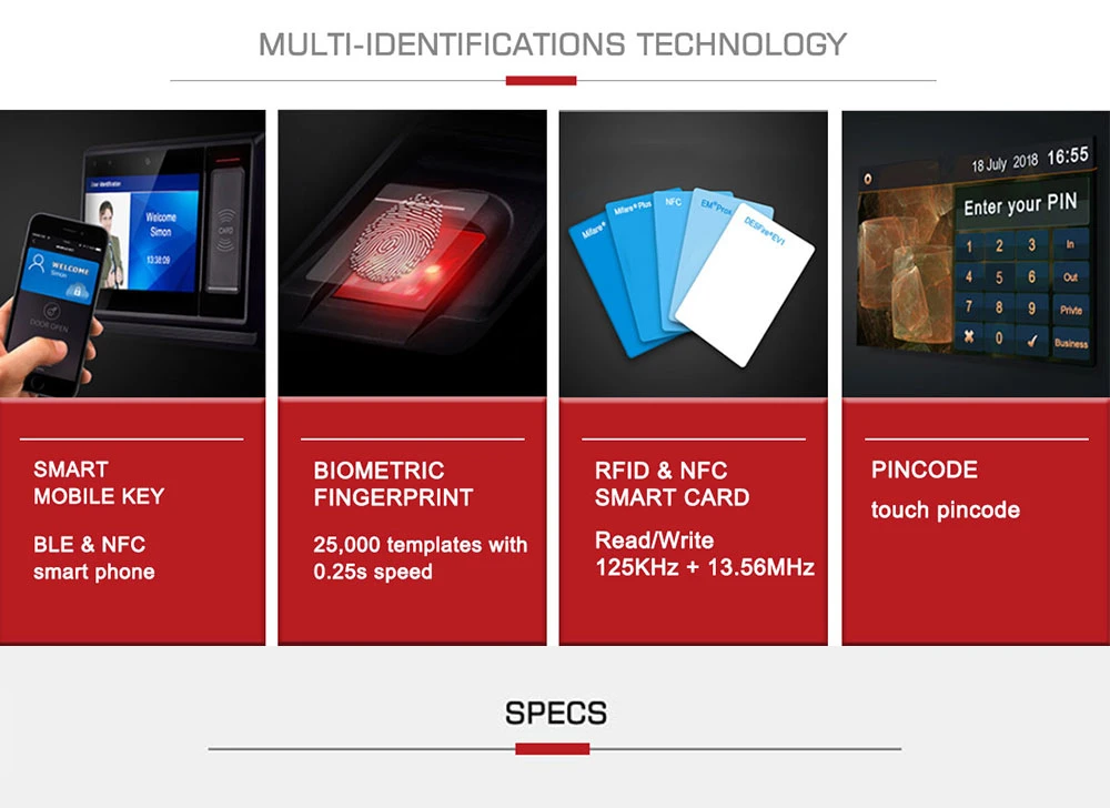 Cloud Based Android Vehicle Access Control NFC EMV Card Reader Payment Machine with Poe