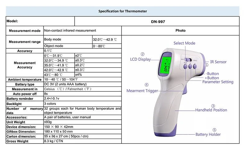 Shenrui Set-02 Infrared Thermometer, Non-Contact Instant Reading Digital Thermometer LCD Display Thermometer for Forehead BOD