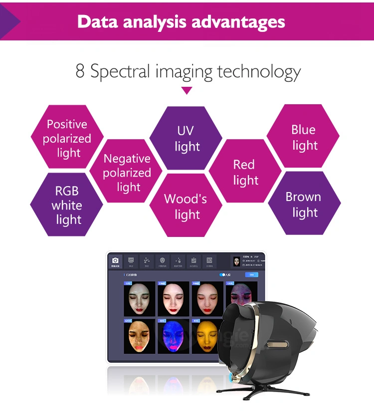 Skin Analyzer with Screen 2021 Most Professional Skin Scanner Test Equipment Skin Wrinkle Analysis Acne Analysis