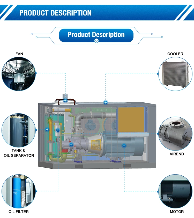 55kw Low Noise Low Rpm High Air Cooling Efficiency Air Equipment System Screw Air Compressor