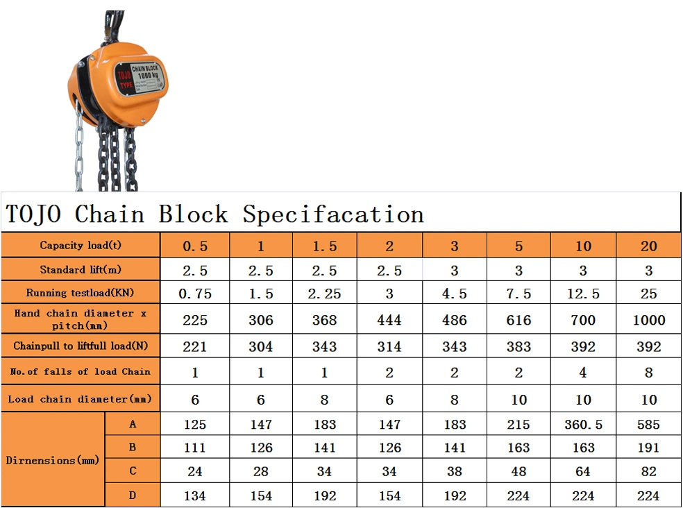 3 Meters 6 Meters 2 Ton 1 Ton Chain Block