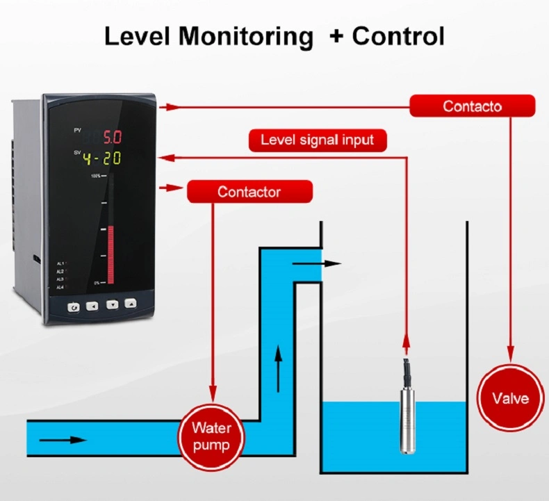 Submersible Level Transmitter Level Sensor Water Level Sensor Water 12V DC