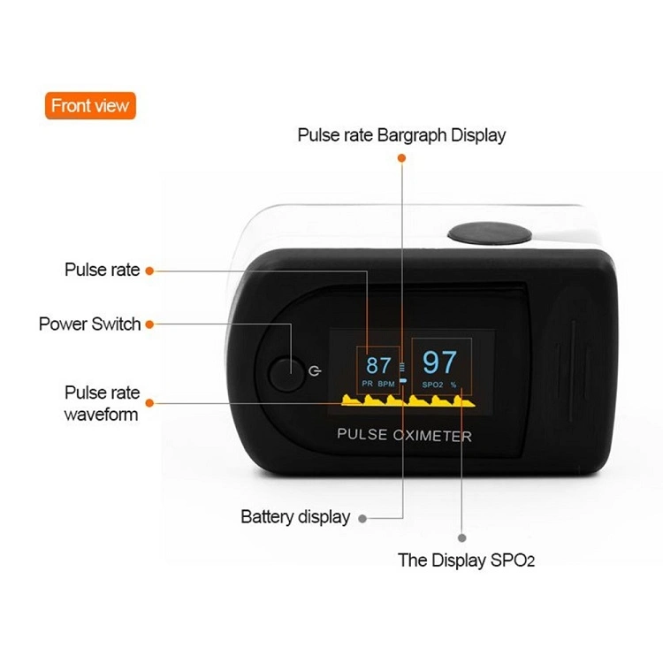 Blood Oxygen Monitor Finger Pulse Oximeter Oxygen Saturation Monitor (without Battery)