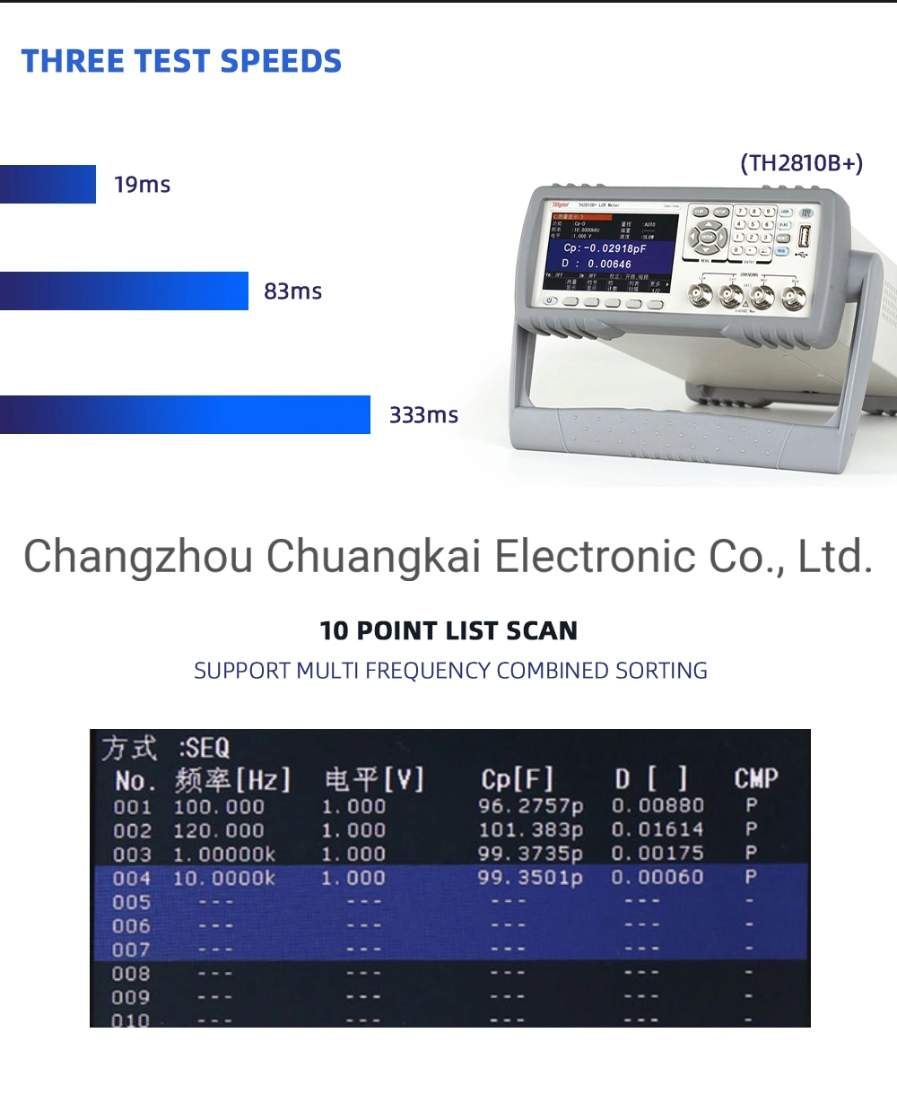 Th2810b+ Capacitance Meter Inductance Meter Resistance Meter Rcl Meter