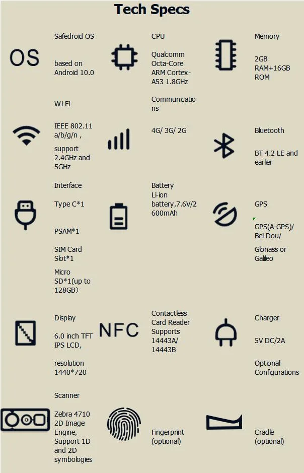 Android 10.0 Handheld POS System Smart POS Terminal with Printer