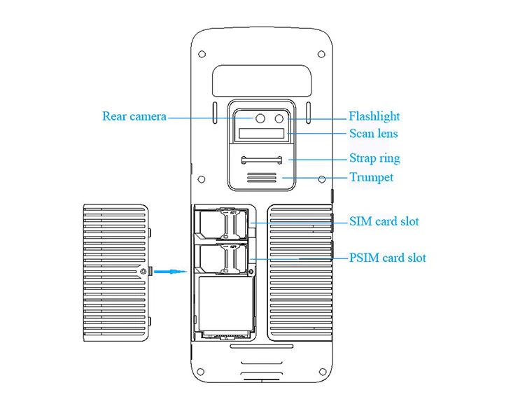 Rugged Android Intelligent Electronic Payment Devices POS System for E-Wallet Application Supermarket (R330-G)