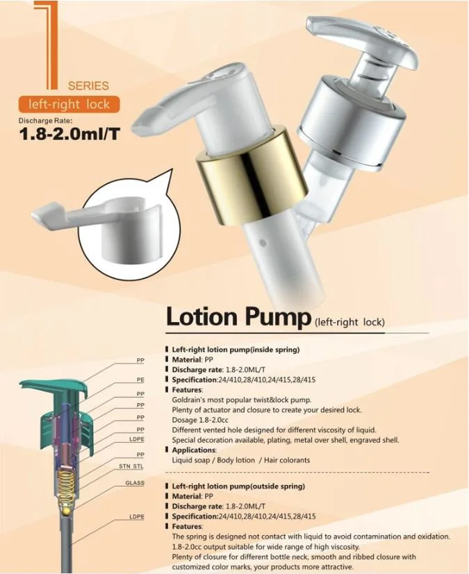 24mm 28mm Liquid Lotion Soap Pump Lotion Dispenser Pump Shampoo Lotion Pump