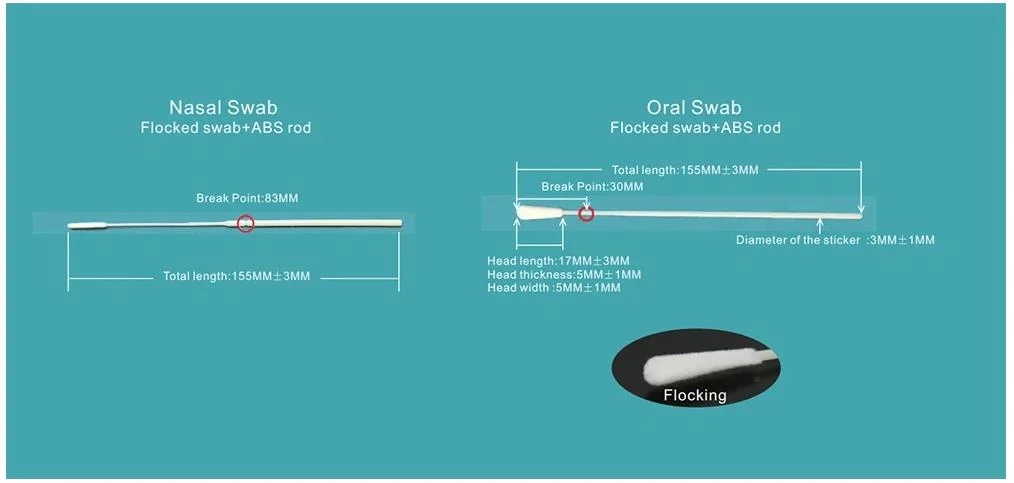 Sample Saliva Collection Test Kit for Medical Lab Test