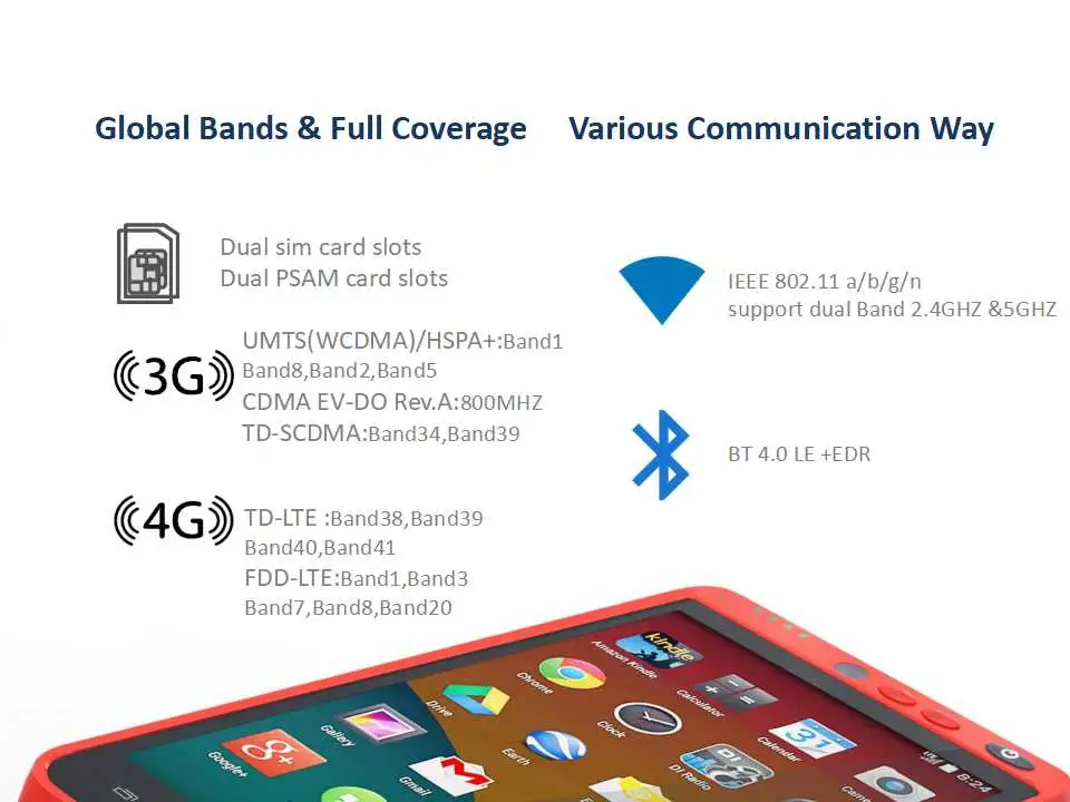 EMV PCI Rugged 4G Android Smart POS