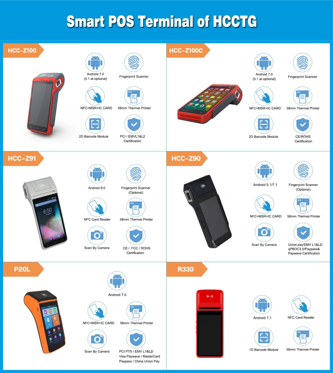 Handheld Portable Biometric Android Fingerprint POS Terminal with Printer & Scanner Hcc-Z100c