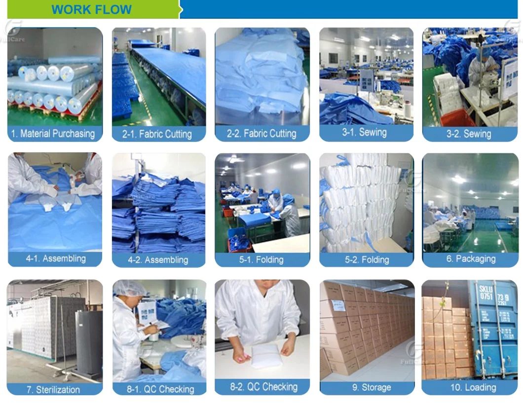 Disposable Lab Coat, PP Lab Coat, SMS Lab Coat, Doctor Lab Coat, Polypropylene Lab Coat, Nonwoven Lab Coat, Vistor Lab Coat