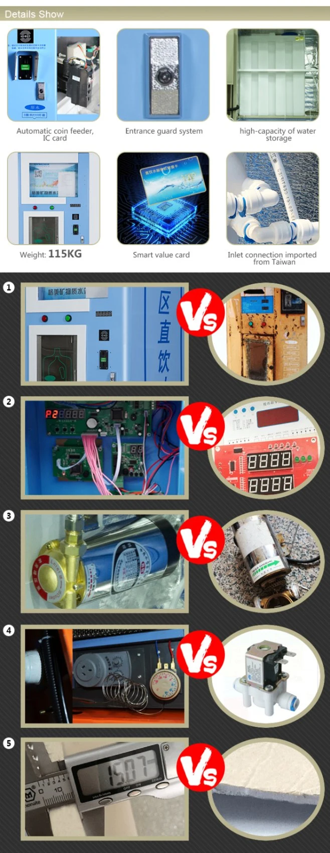 Coin Operated Alkaline Water Vending Machine, Water Dispenser Vending Machine