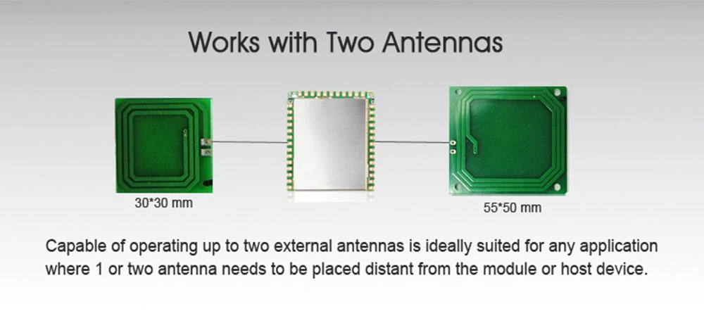 Vending, POS, E-Ticket, Parking, Kiosk System Insertion Card Reader Module