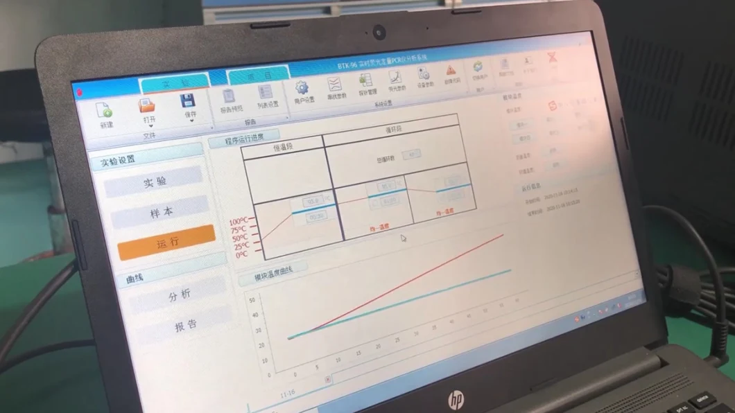 Diagnostic Rapid Test Kit Real-Time Polymerase Chain Reaction, PCR Test Analyzer, Lab PCR Analyzers