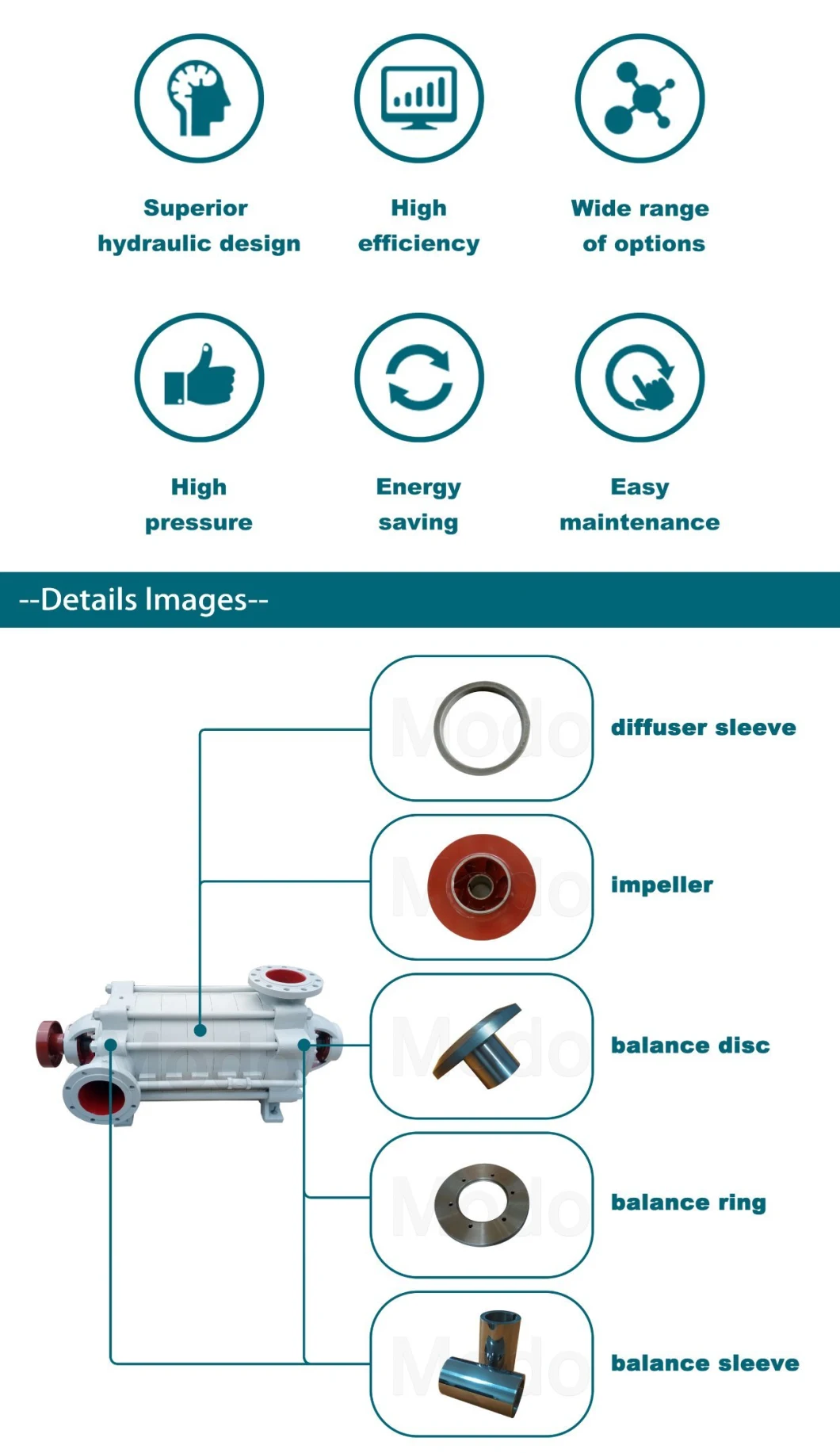 Powerful 20HP High Head Automatic Low Pressure Electric Water Pump for Urban Water Supply and Drainage