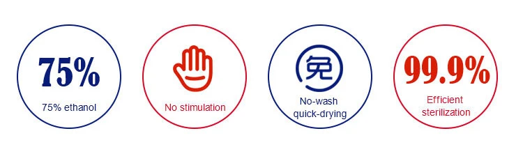 Hand Sanitizer Gel 300ml 75% Alcohol Hand Sanitizer Manufacturers Hand Sanitizer