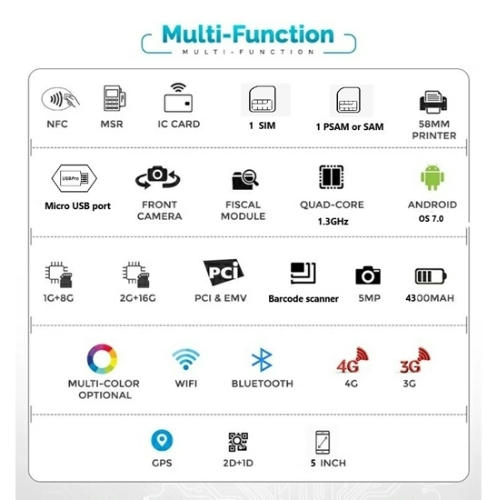 Microphone Complete POS System Multi Touch Screen Portable POS Printer for Laptop Ts-P20L