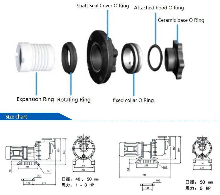 Self Priming Suction Pump, Electric Centrifugal Self-Sucking Water Pump