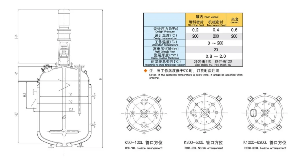 50L-30000L Reactor/Acid Resistance Reactor/Glass Lined Reactor with Best Price