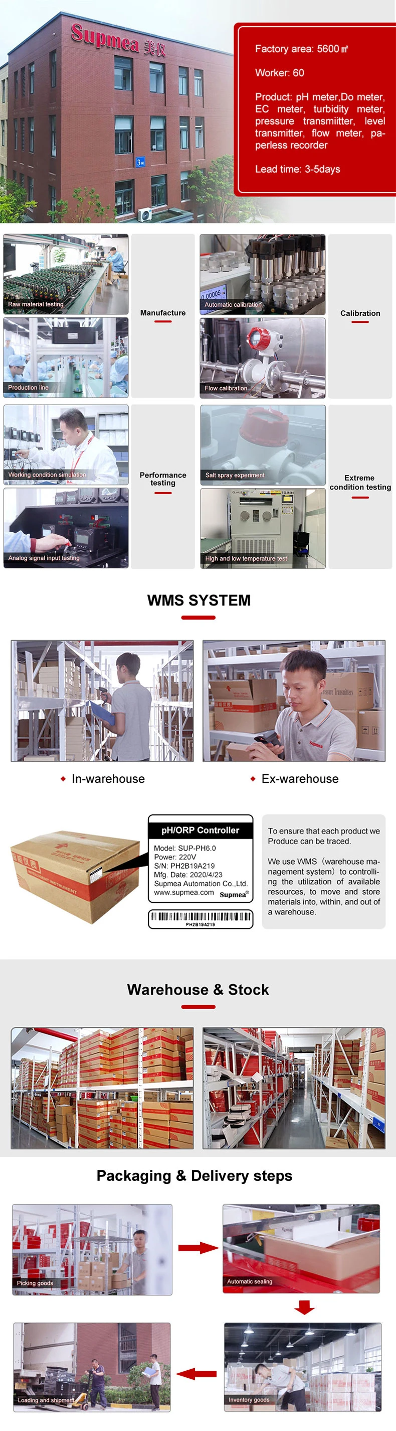 pH Ec Meter Tester Electrical Conductivity Meter Price