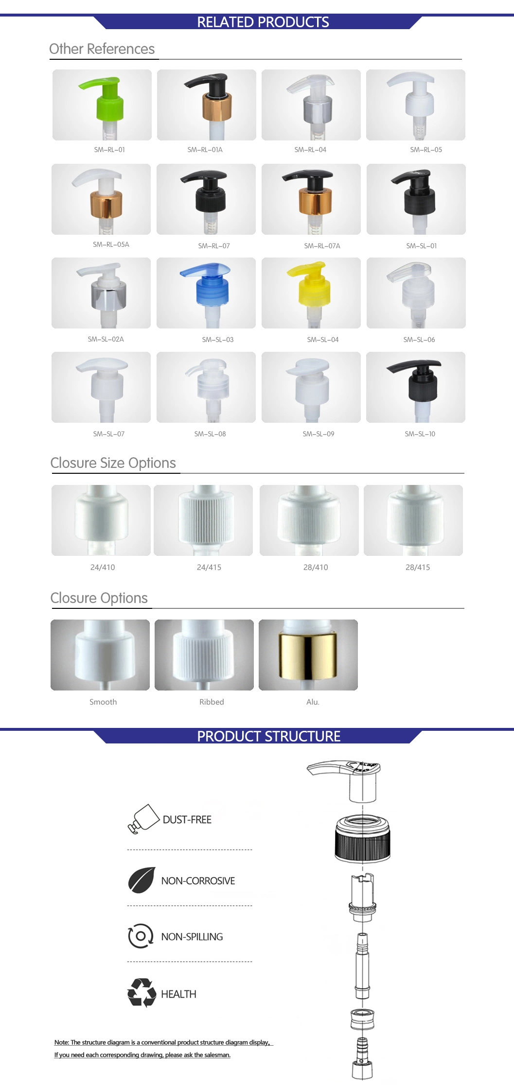 Household Cleaning Customize OEM Size 20 24 28mm Plastic Soap Dispenser Pump for Plastic Bottle