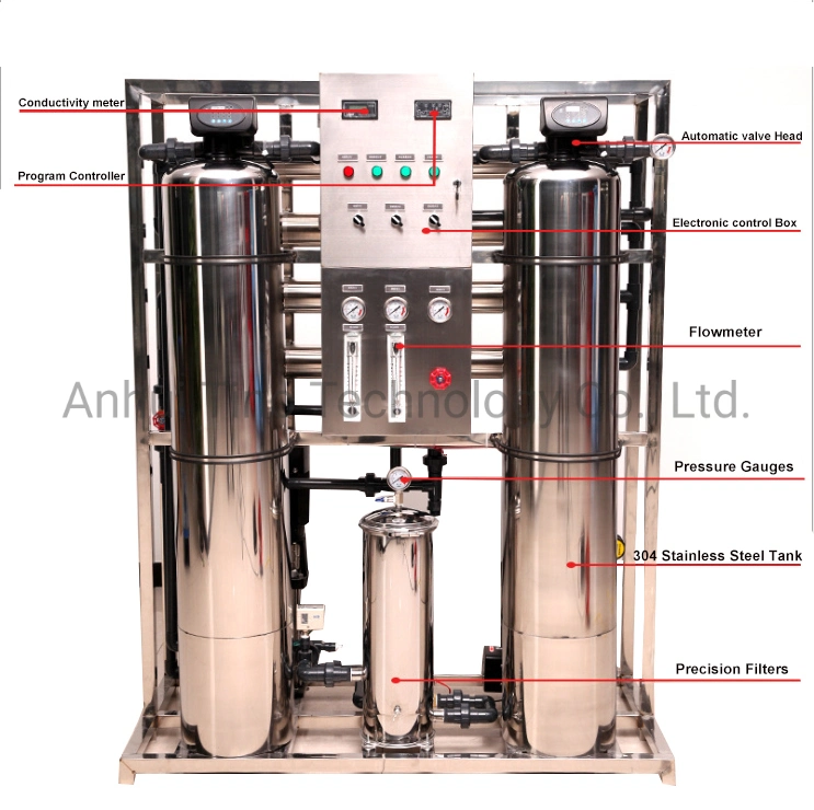 Factory 1000L/H RO System Machine/Water Treatment Plant /Water Treatment Equipment