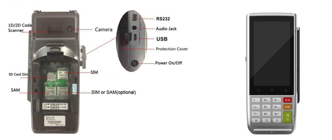 Best Quality Touch Screen Handheld POS Terminal, GPRS, Wi-Fi, Bluetooth for Payment, Mj S1000