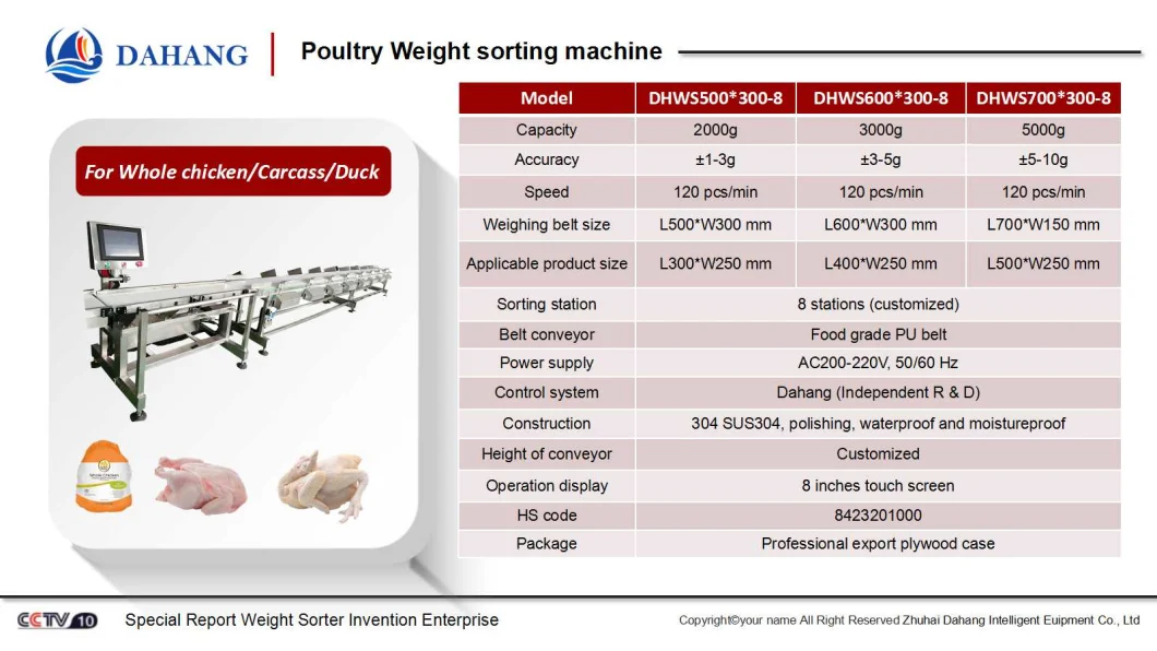 6-12 Levels High Accuracy Popular Weight Sorter Equipment for Chicken